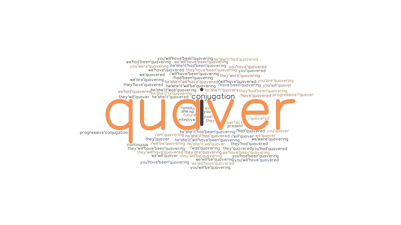 quaver ed.com