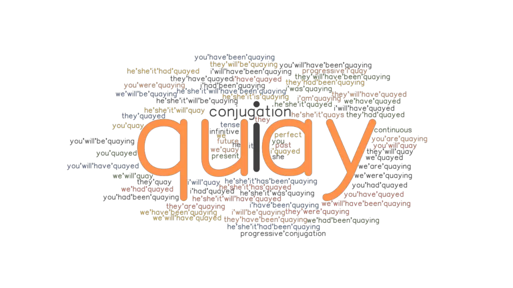 Quay Past Tense Verb Forms, Conjugate QUAY