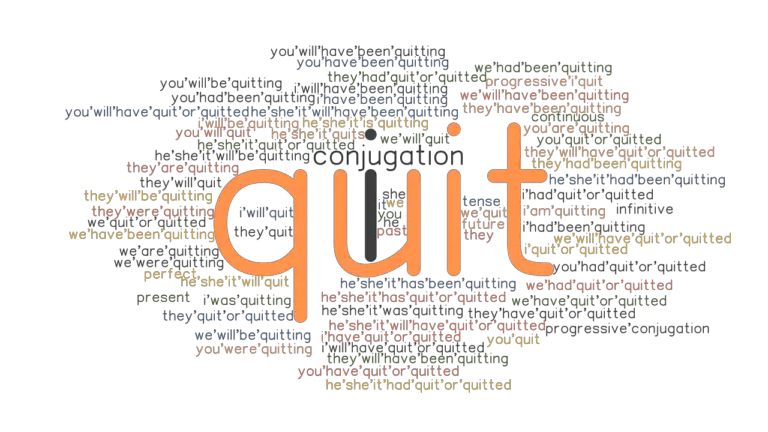 Quit Past Tense Verb Forms Conjugate QUIT GrammarTOP