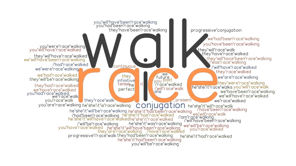 race-walk-past-tense-verb-forms-conjugate-race-walk-grammartop