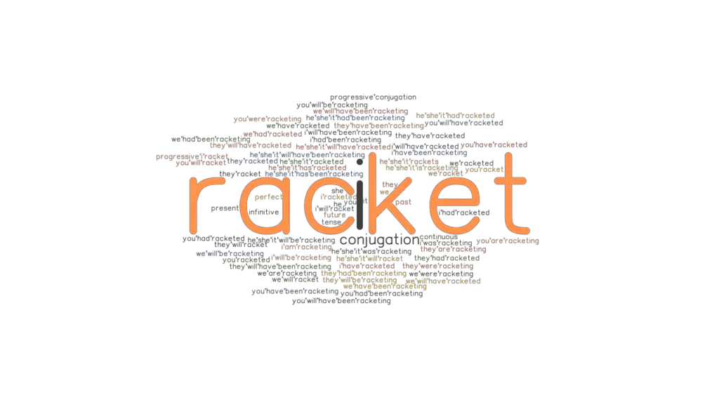 Racket Past Tense Verb Forms, Conjugate RACKET