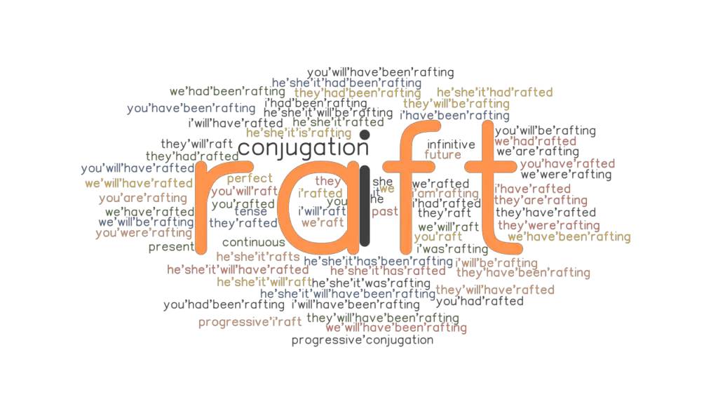 Raft Past Tense Verb Forms, Conjugate RAFT