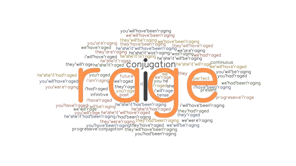 rage-past-tense-verb-forms-conjugate-rage-grammartop