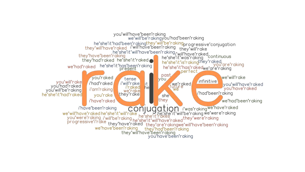 Rake Past Tense Verb Forms, Conjugate RAKE