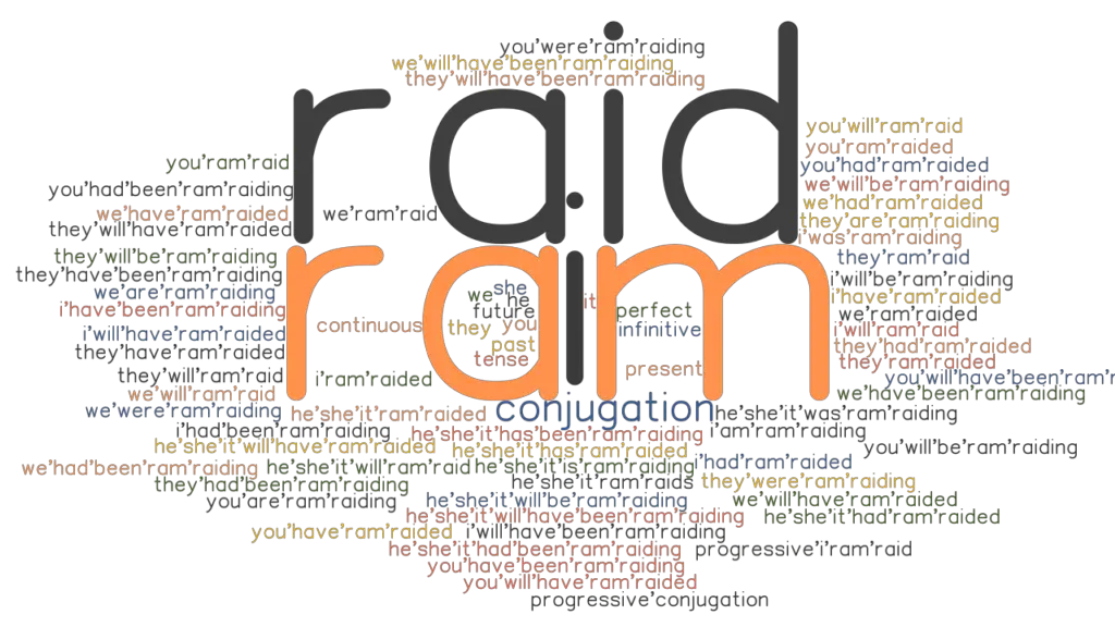 ram-raid-past-tense-verb-forms-conjugate-ram-raid-grammartop