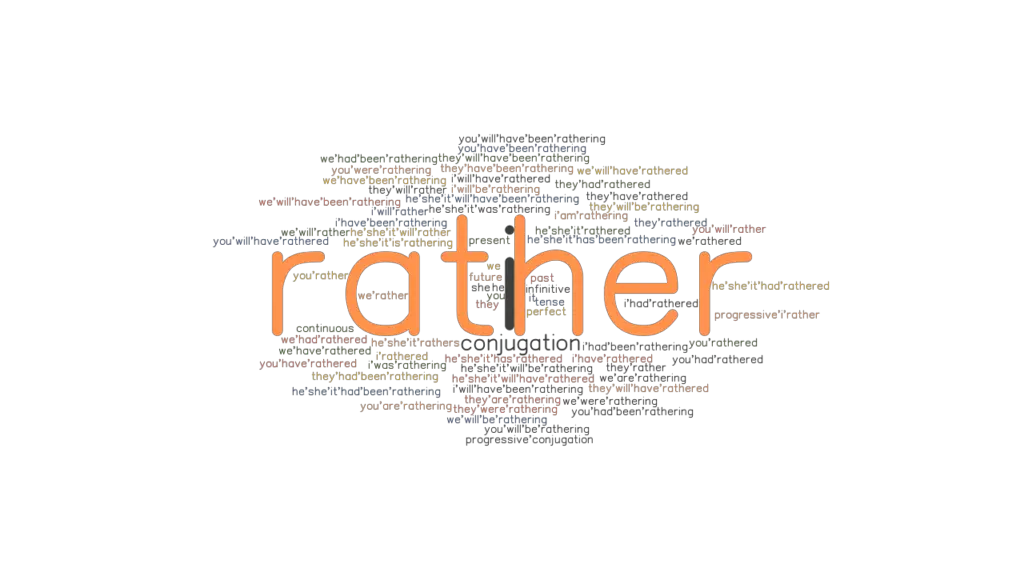 Rather Past Tense: Verb Forms Conjugate RATHER GrammarTOP com