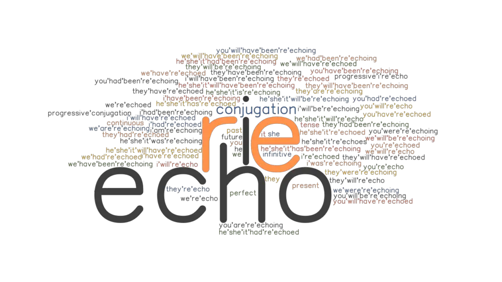 Reecho Past Tense Verb Forms, Conjugate REECHO