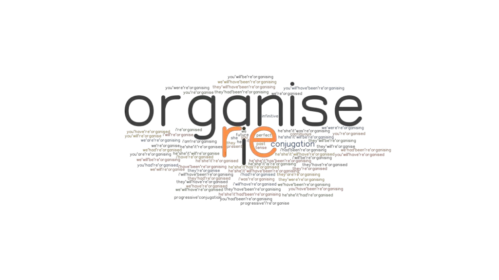 re-organise-past-tense-verb-forms-conjugate-re-organise-grammartop