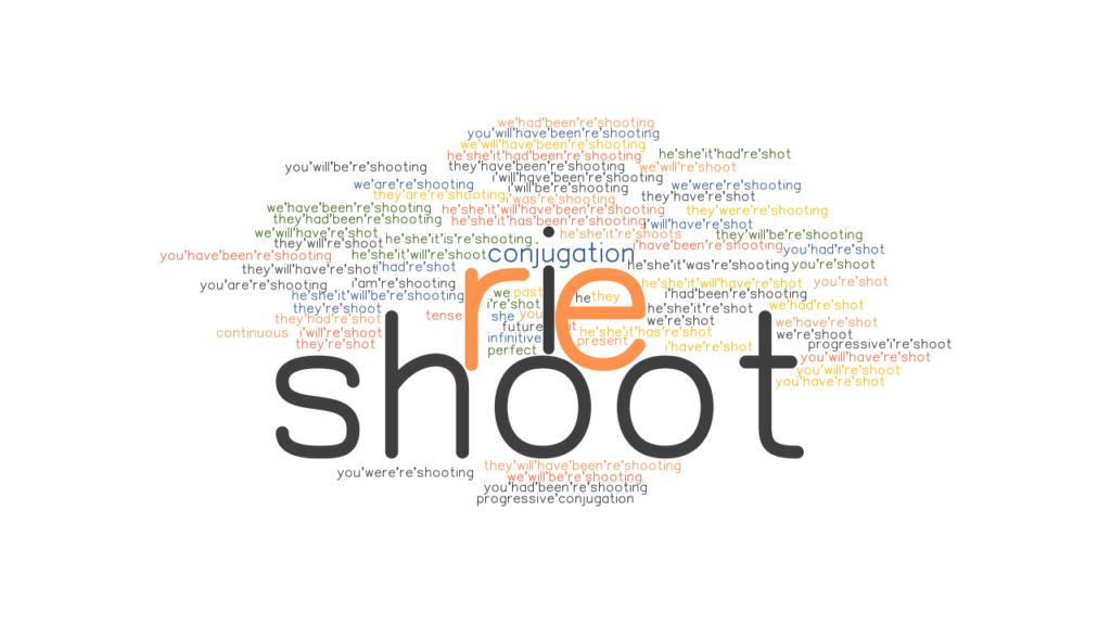 Re-shoot Past Tense: Verb Forms, Conjugate RE-SHOOT - GrammarTOP.com