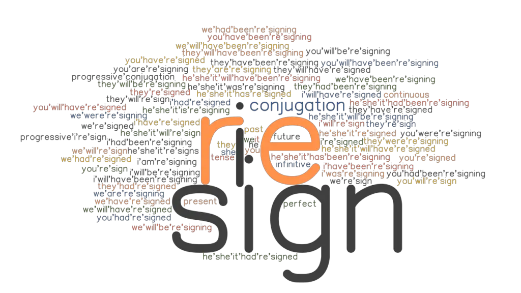 Resign Past Tense Verb Forms, Conjugate RESIGN