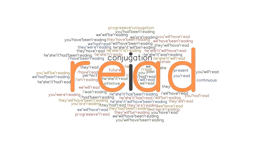 Read Past Tense: Verb Forms, Conjugate READ - GrammarTOP.com