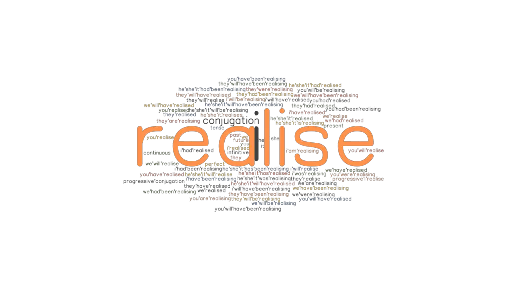 realise-past-tense-verb-forms-conjugate-realise-grammartop