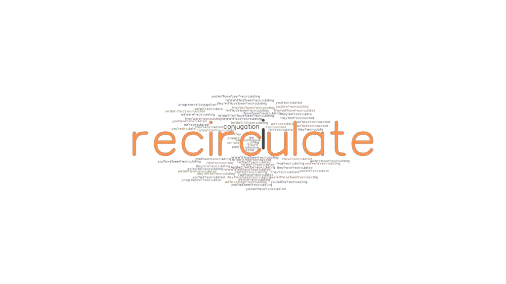 Recirculate Past Tense Verb Forms, Conjugate RECIRCULATE