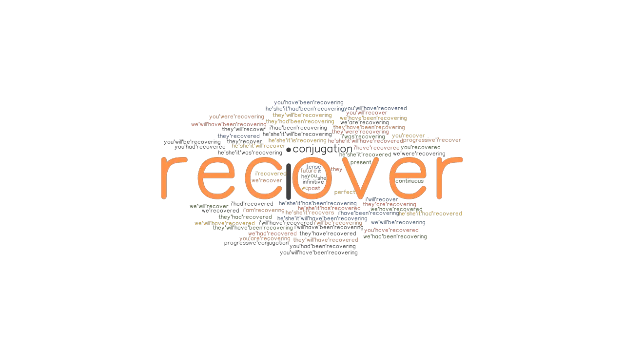 Recover Past Tense Verb Forms Conjugate RECOVER GrammarTOP