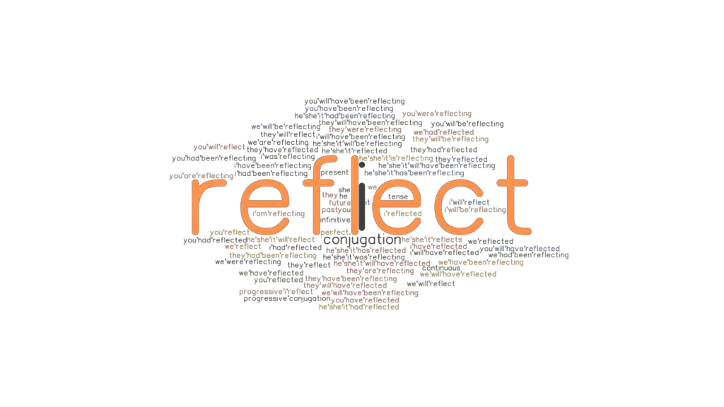 Reflect Past Tense Verb Forms, Conjugate REFLECT
