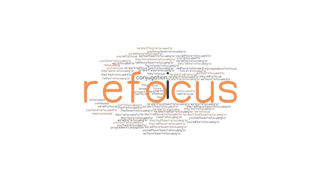 refocus-past-tense-verb-forms-conjugate-refocus-grammartop