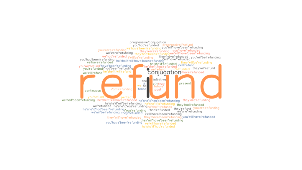 refund-past-tense-verb-forms-conjugate-refund-grammartop