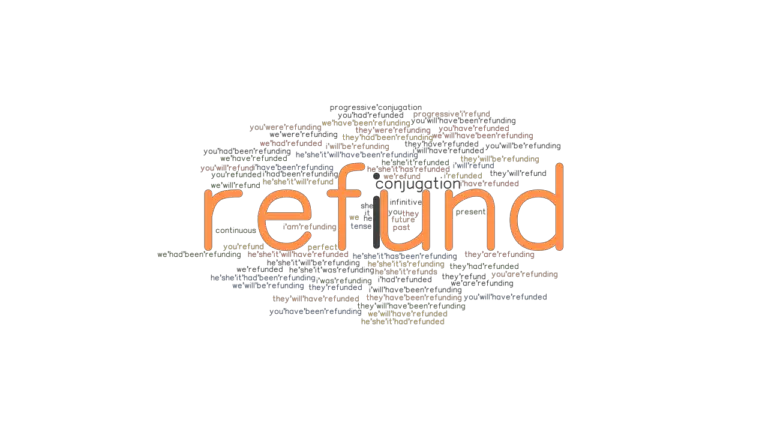 refund-past-tense-verb-forms-conjugate-refund-grammartop