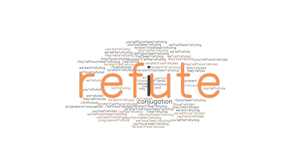 Refute Past Tense Verb Forms, Conjugate REFUTE