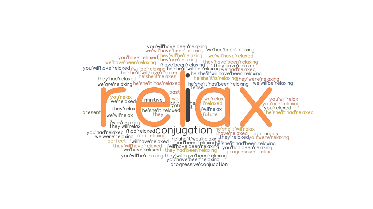 Relax Past Tense Verb Forms Conjugate RELAX GrammarTOP