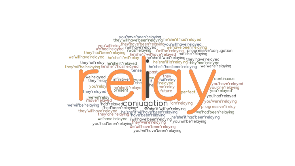Relay Past Tense Verb Forms, Conjugate RELAY