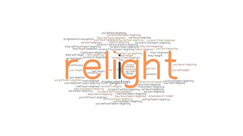 relight-past-tense-verb-forms-conjugate-relight-grammartop