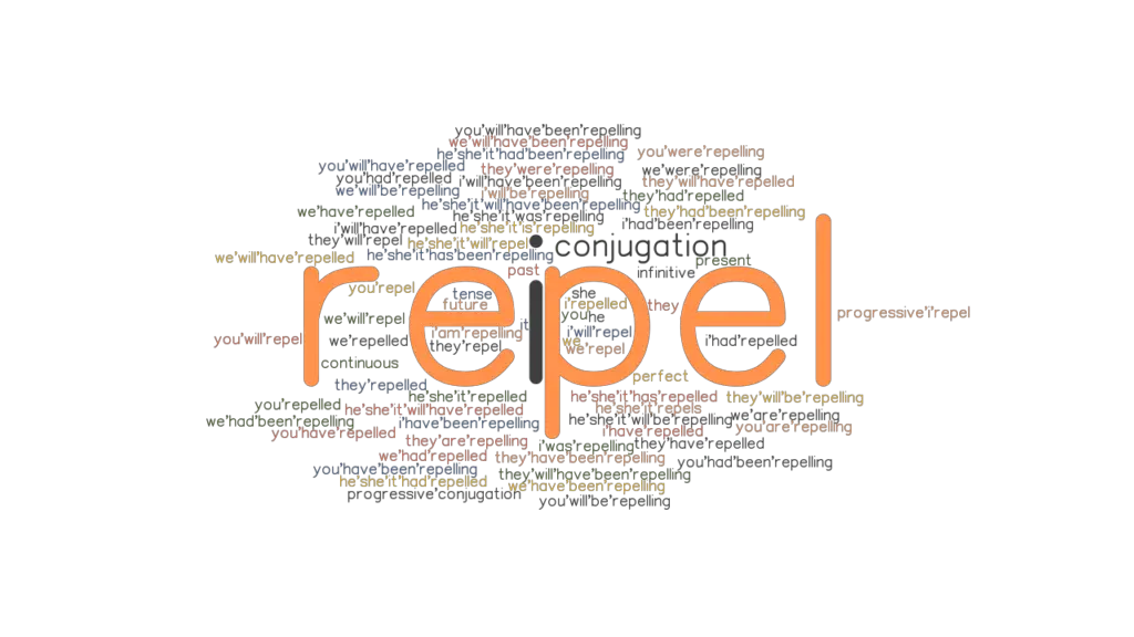 Page 575 of 2944 English Grammar in Plain English