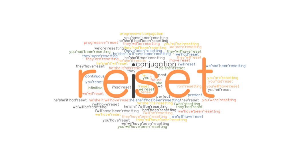 Past Tense Verb To Reset