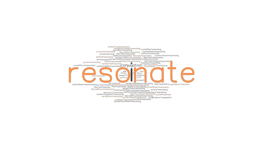 Resonate Past Tense Verb Forms, Conjugate RESONATE