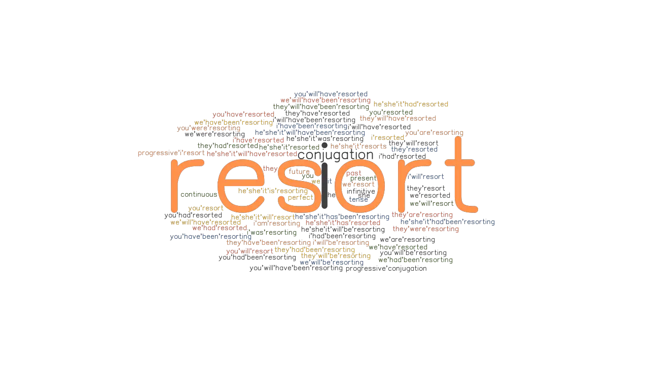 Resort Past Tense Verb Forms Conjugate RESORT GrammarTOP