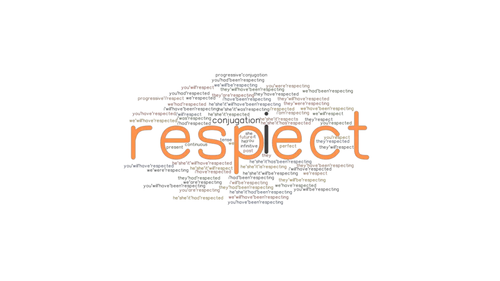 Respect Past Tense Verb Forms, Conjugate RESPECT