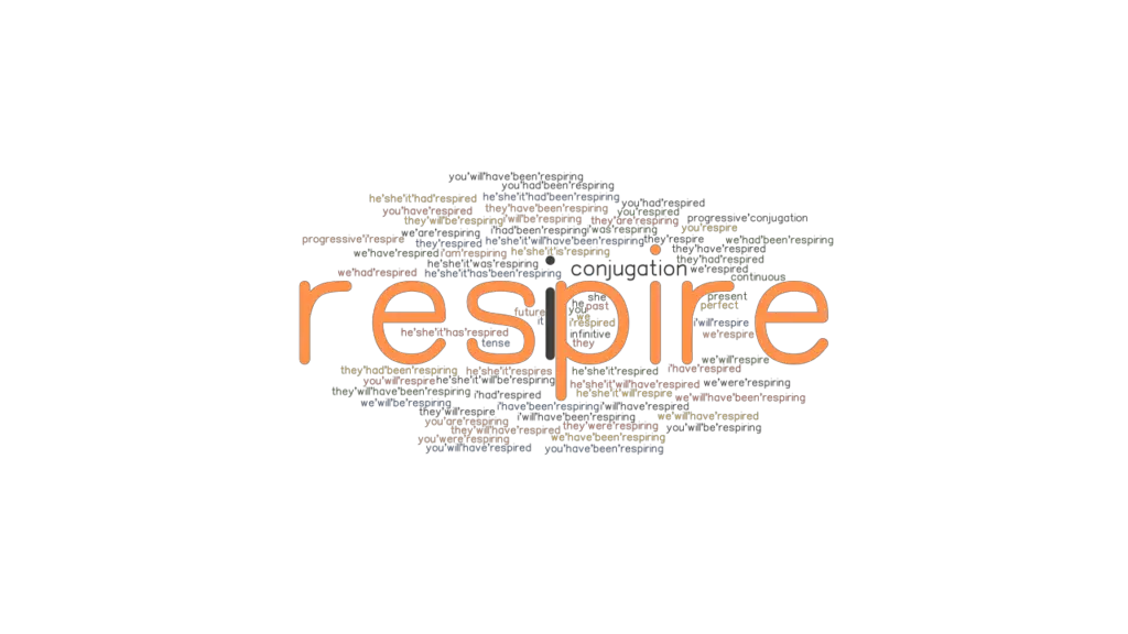 Respire Past Tense: Verb Forms, Conjugate RESPIRE - GrammarTOP.com