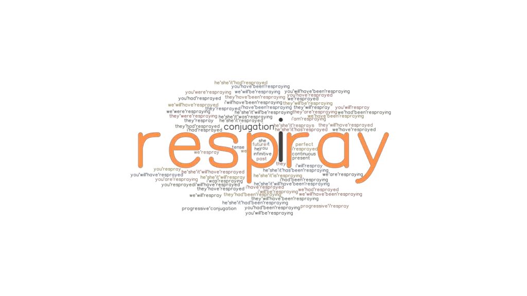 Respray Past Tense Verb Forms, Conjugate RESPRAY