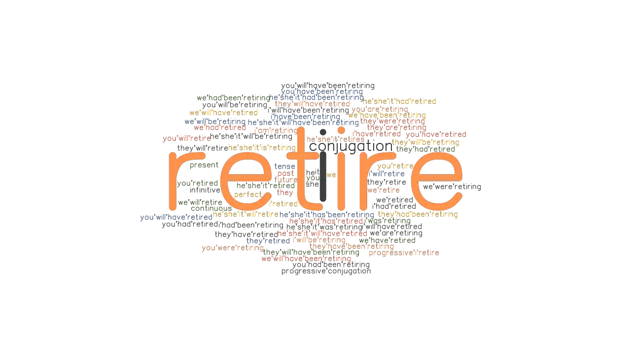 Retire Past Tense Verb Forms Conjugate RETIRE GrammarTOP