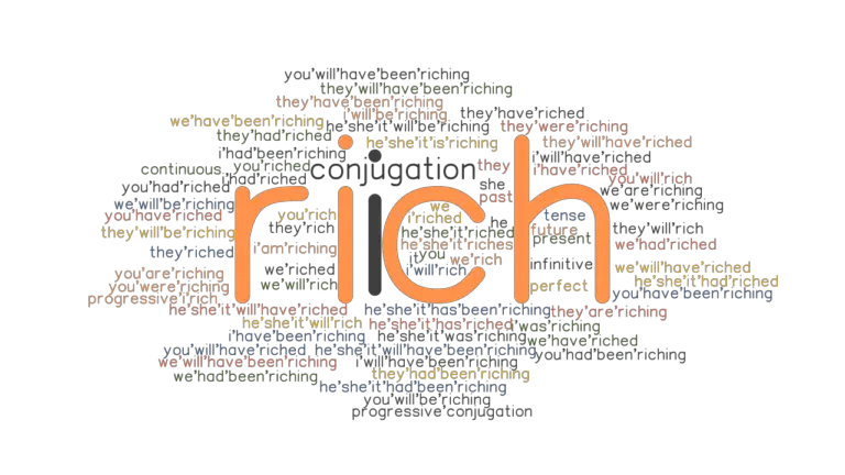 rich-past-tense-verb-forms-conjugate-rich-grammartop