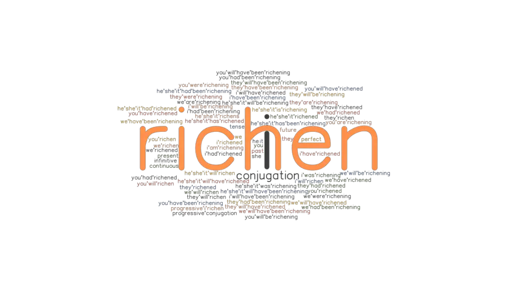 5 letter word with richen