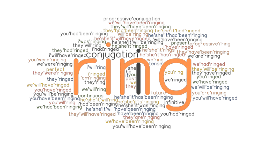 sumple past tense of ring