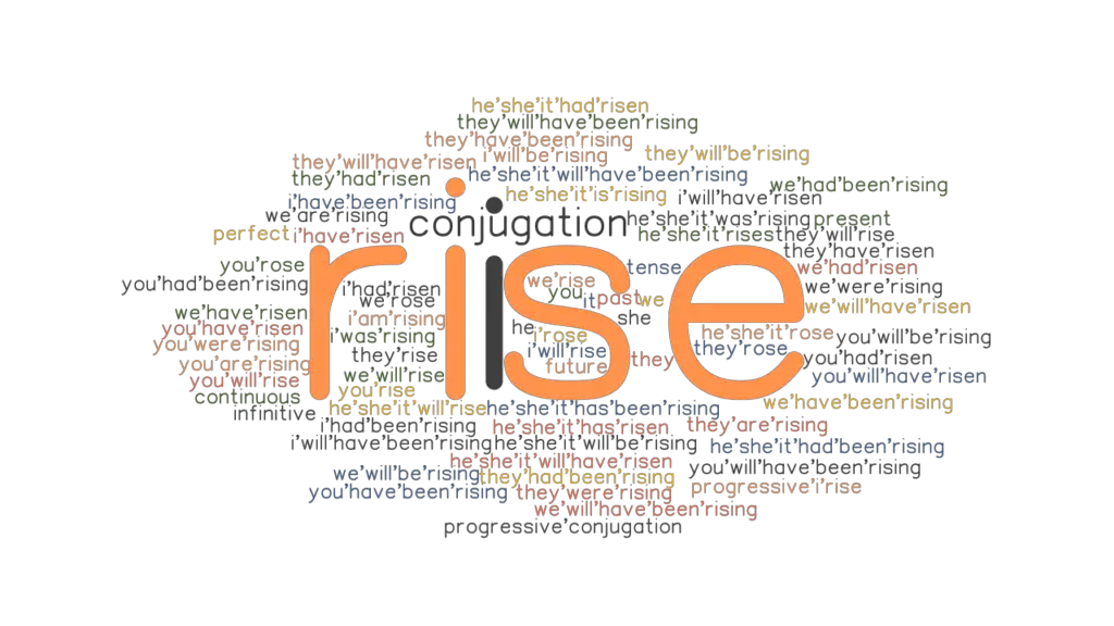 Rise Past Tense Verb Forms Conjugate RISE GrammarTOP