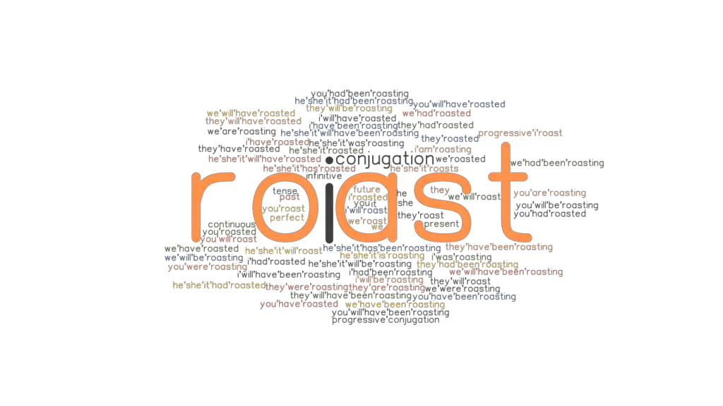 roast-past-tense-verb-forms-conjugate-roast-grammartop