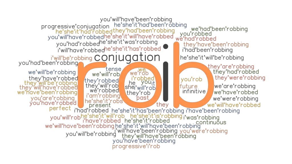 rob-past-tense-verb-forms-conjugate-rob-grammartop