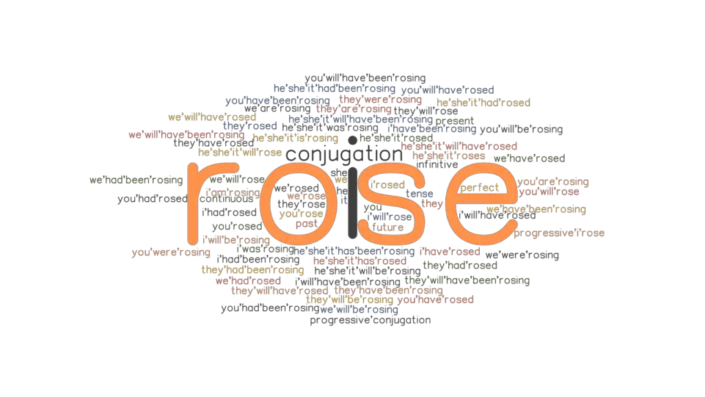 rose-past-tense-verb-forms-conjugate-rose-grammartop