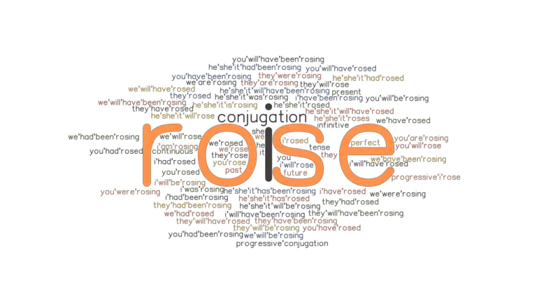 rose-past-tense-verb-forms-conjugate-rose-grammartop