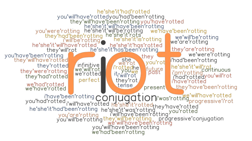 rot-past-tense-verb-forms-conjugate-rot-grammartop