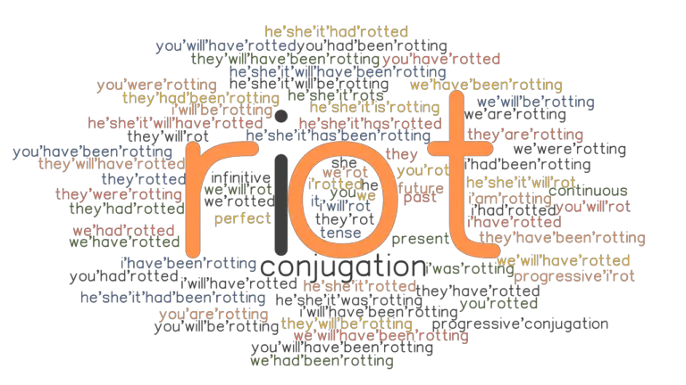 rot-past-tense-verb-forms-conjugate-rot-grammartop