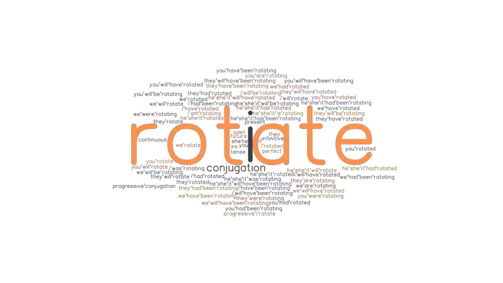 rotate-past-tense-verb-forms-conjugate-rotate-grammartop