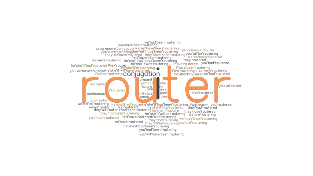 Router Past Tense Verb Forms, Conjugate ROUTER