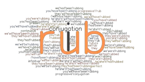 Rub Past Tense: Verb Forms, Conjugate RUB - GrammarTOP.com