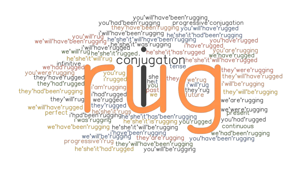 Rug Past Tense Verb Forms, Conjugate RUG