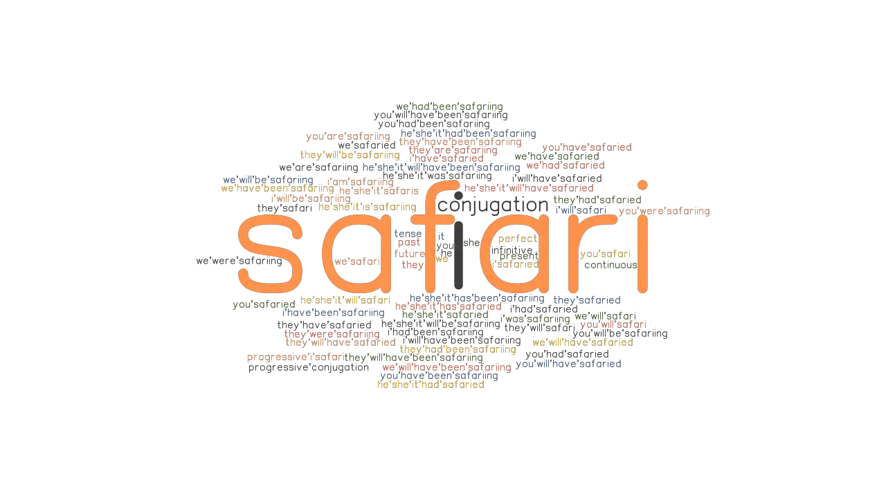 safari verb definition