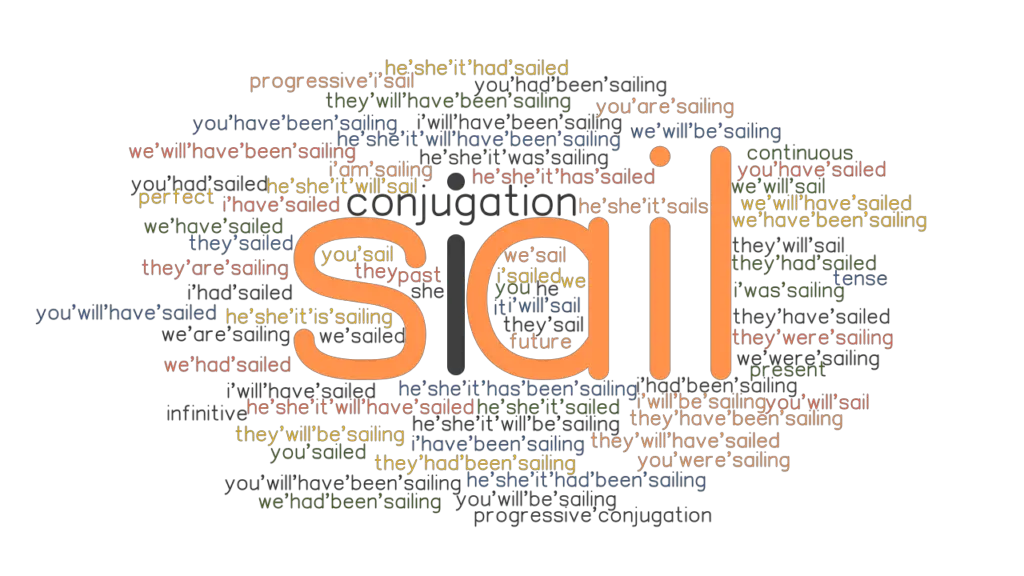 Sail Past Tense Verb Forms, Conjugate SAIL
